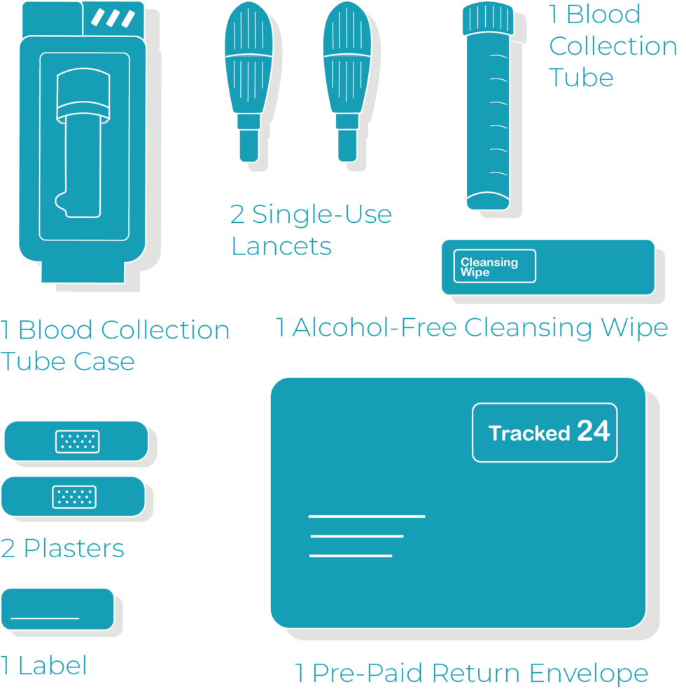 Food Allergy Test Rapid Health Test